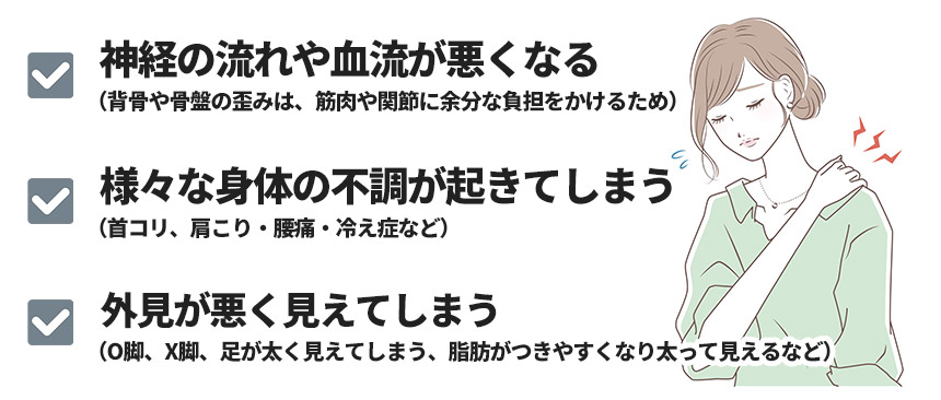 症状をそのままにしておくと