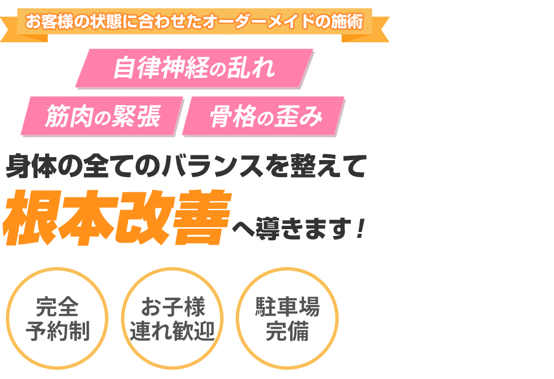 美原からだメンテナンス整骨院